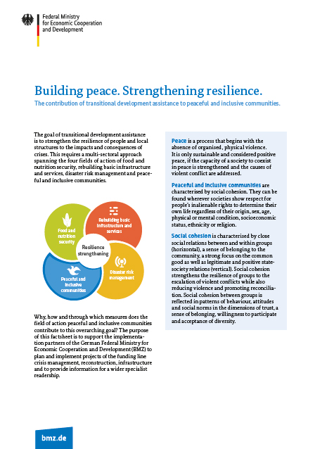 Cover factsheet Building peace strengthening resilience