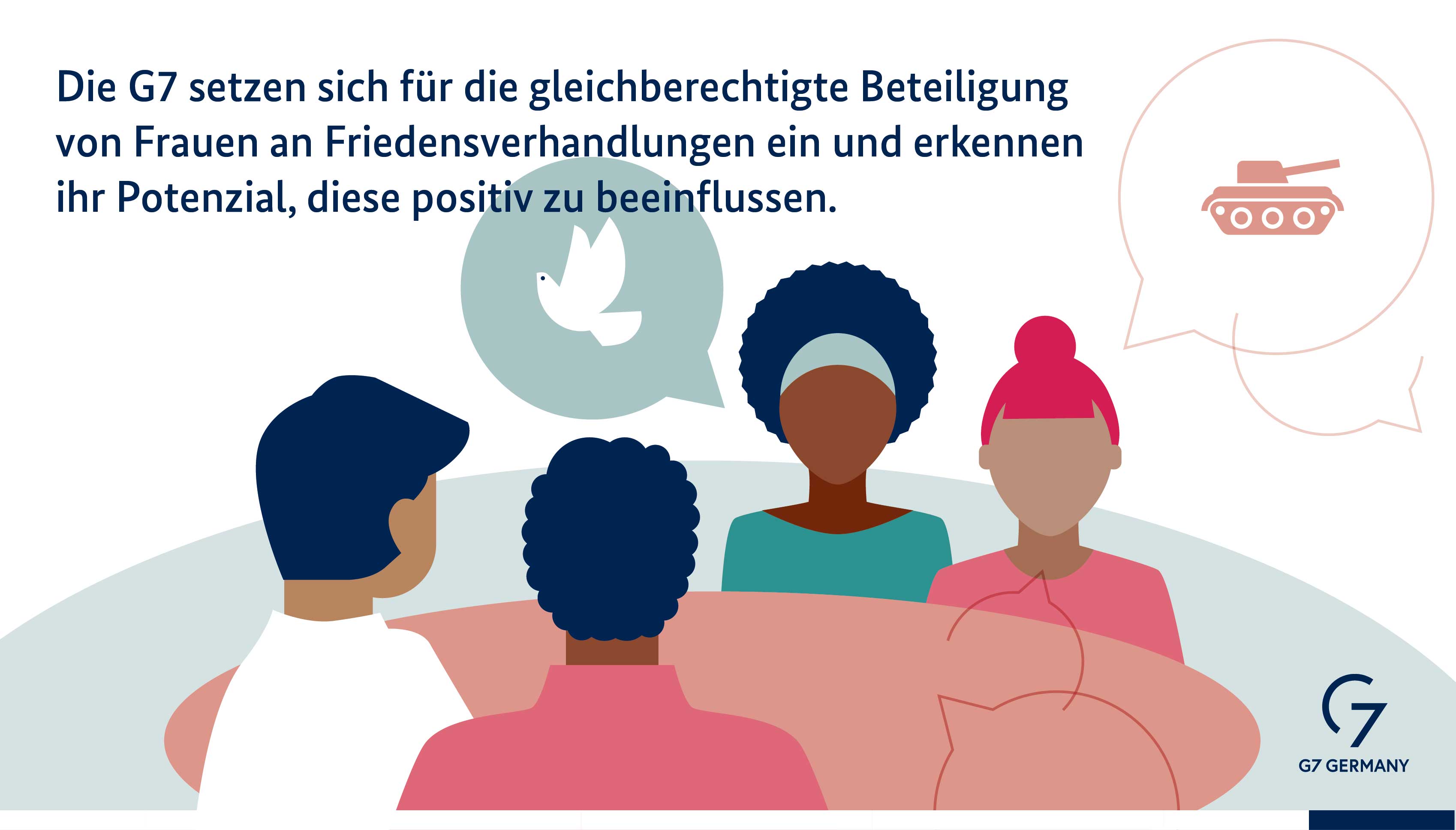 Die G7 setzt sich für eine gleichberechtigte Beteiligung von Frauen an Friedensverhandlungen ein und erkennt ihr Potenzial, diese positiv zu beeinflussen.