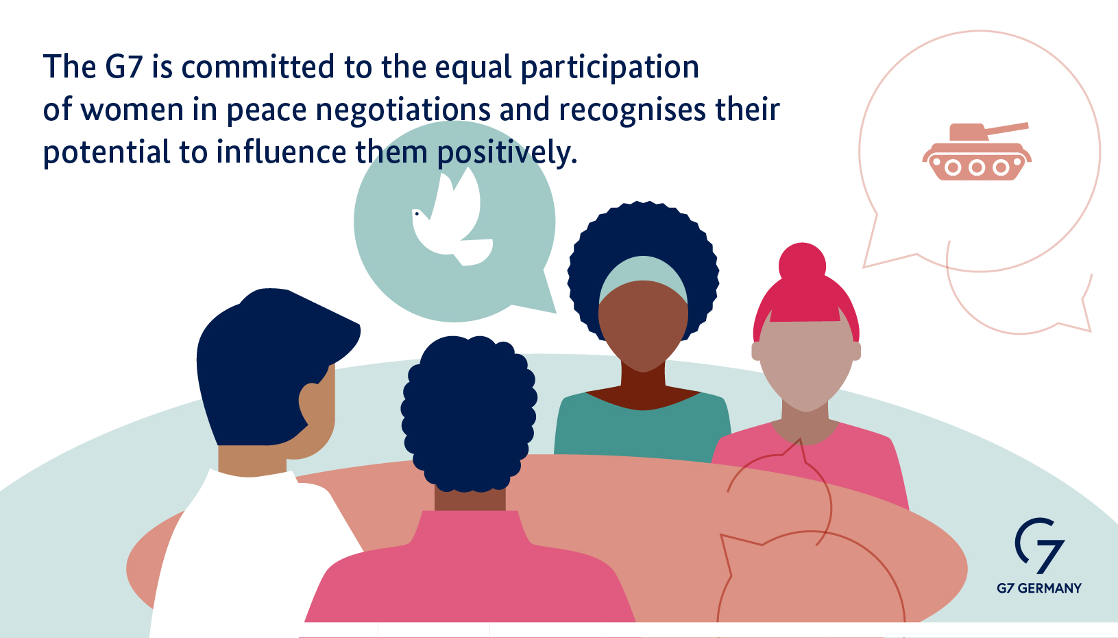 The G7 is committed to the equal participation of women in peace negotiations and recognises their potential to positively influence them.