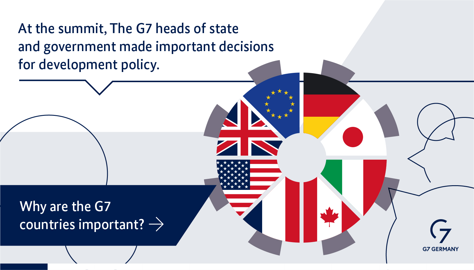 At their summit, the G7 heads of state and government made important decisions for development policy. Why are the G7 countries important?