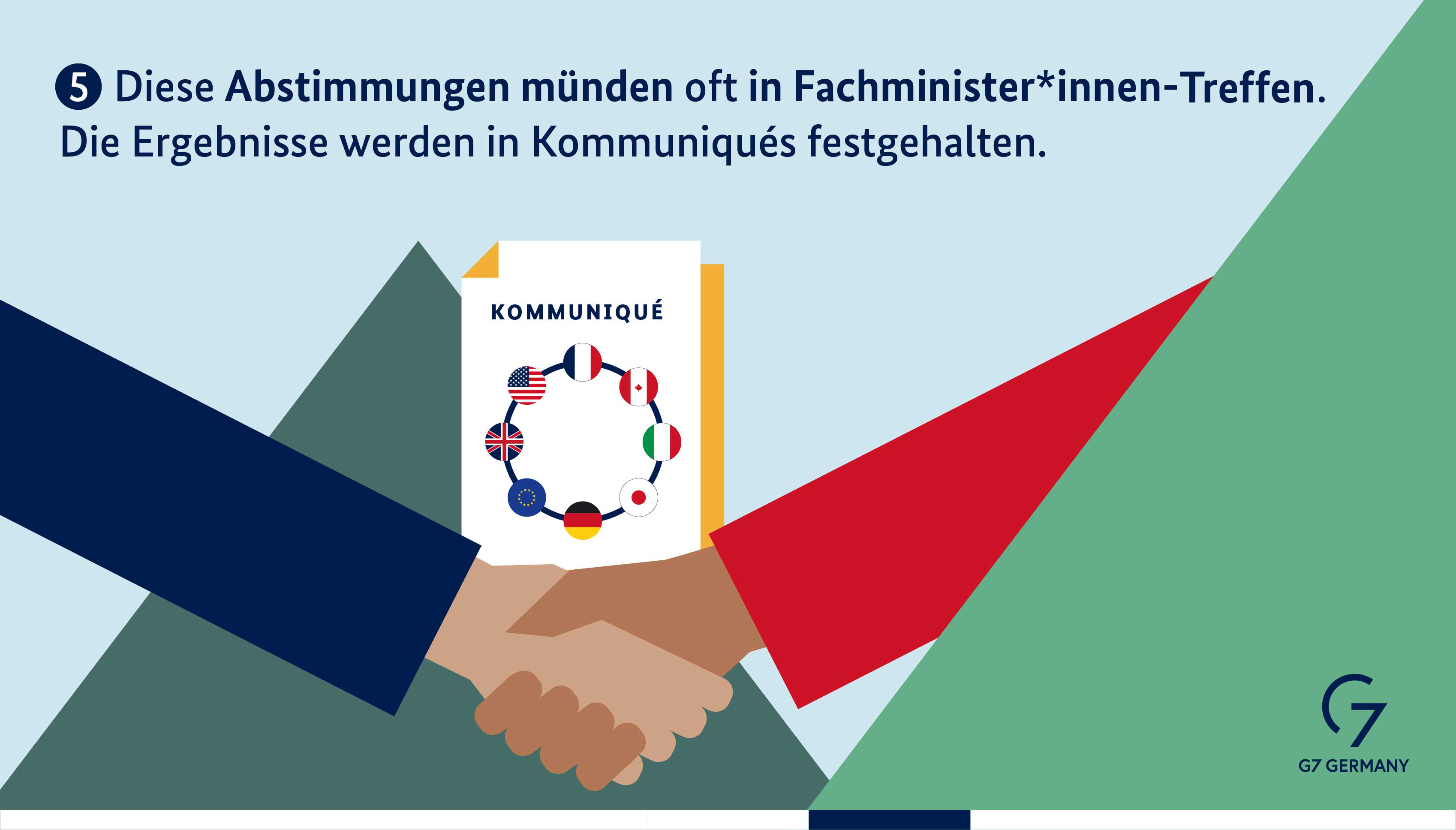 Diese Abstimmungen münden oft in Fachminister*innen-Treffen. Die Ergebnisse werden in Kommuniqués festgehalten.