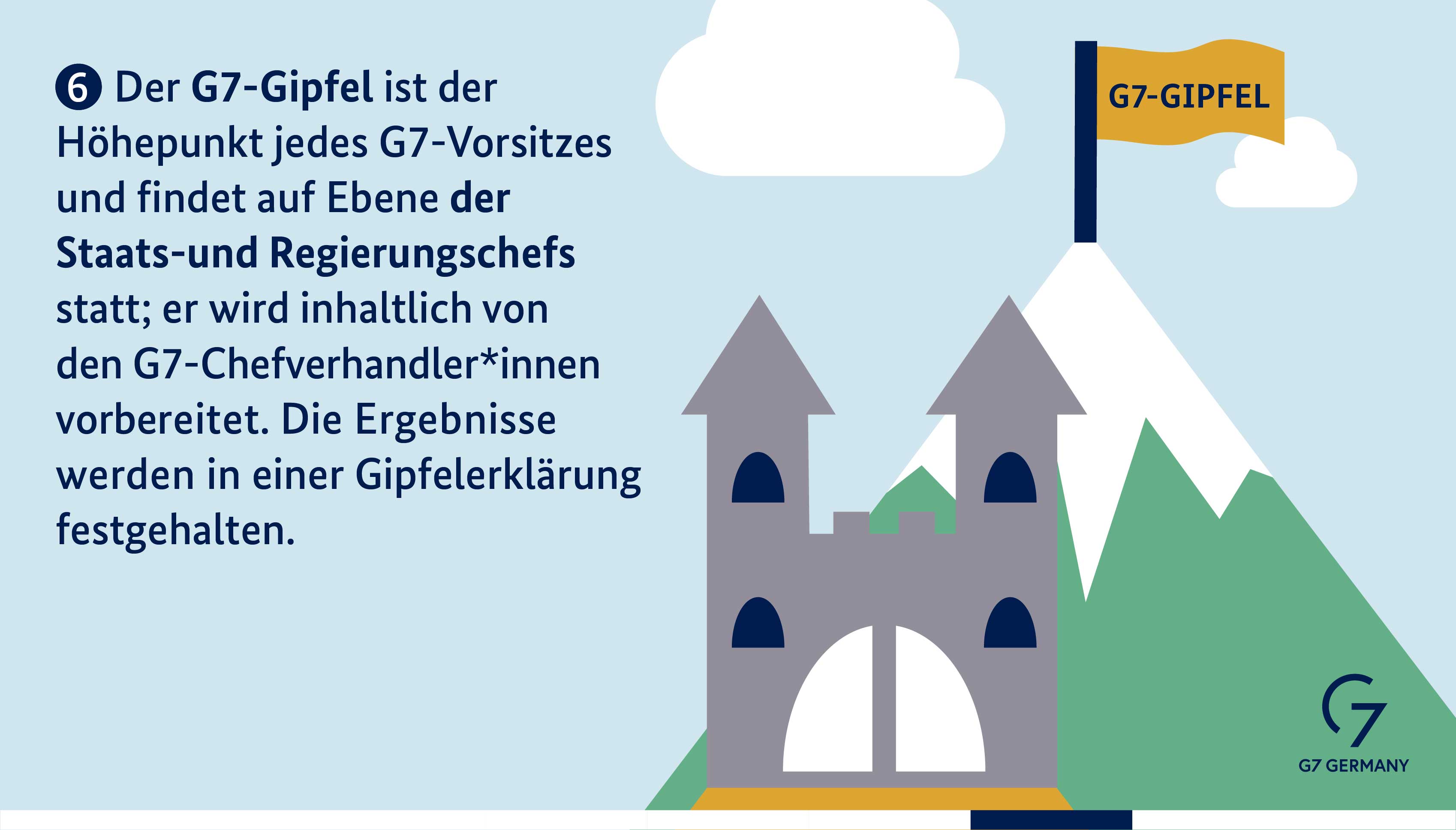 Der G7-Gipfel ist der Höhepunkt jedes G7-Vorsitzes und findet auf Ebene der Staats-und Regierungschefs statt; er wird inhaltlich von den G7-Chefverhandler*innen vorbereitet. Die Ergebnisse werden in einer Gipfelerklärung festgehalten.