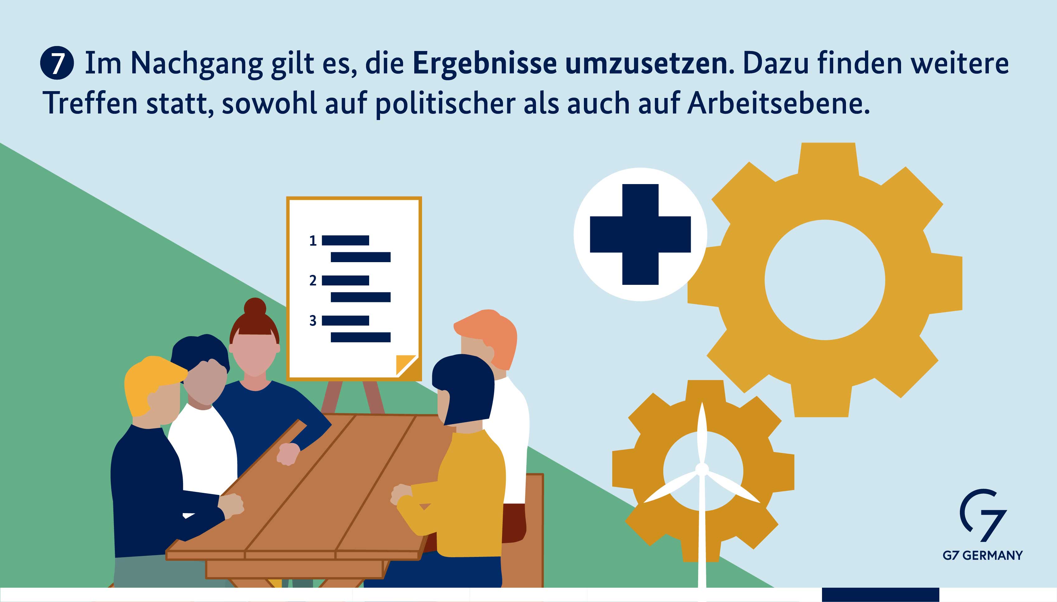 Im Nachgang gilt es, die Ergebnisse umzusetzen. Dazu finden weitere Treffen statt, sowohl auf politischer als auch auf Arbeitsebene.