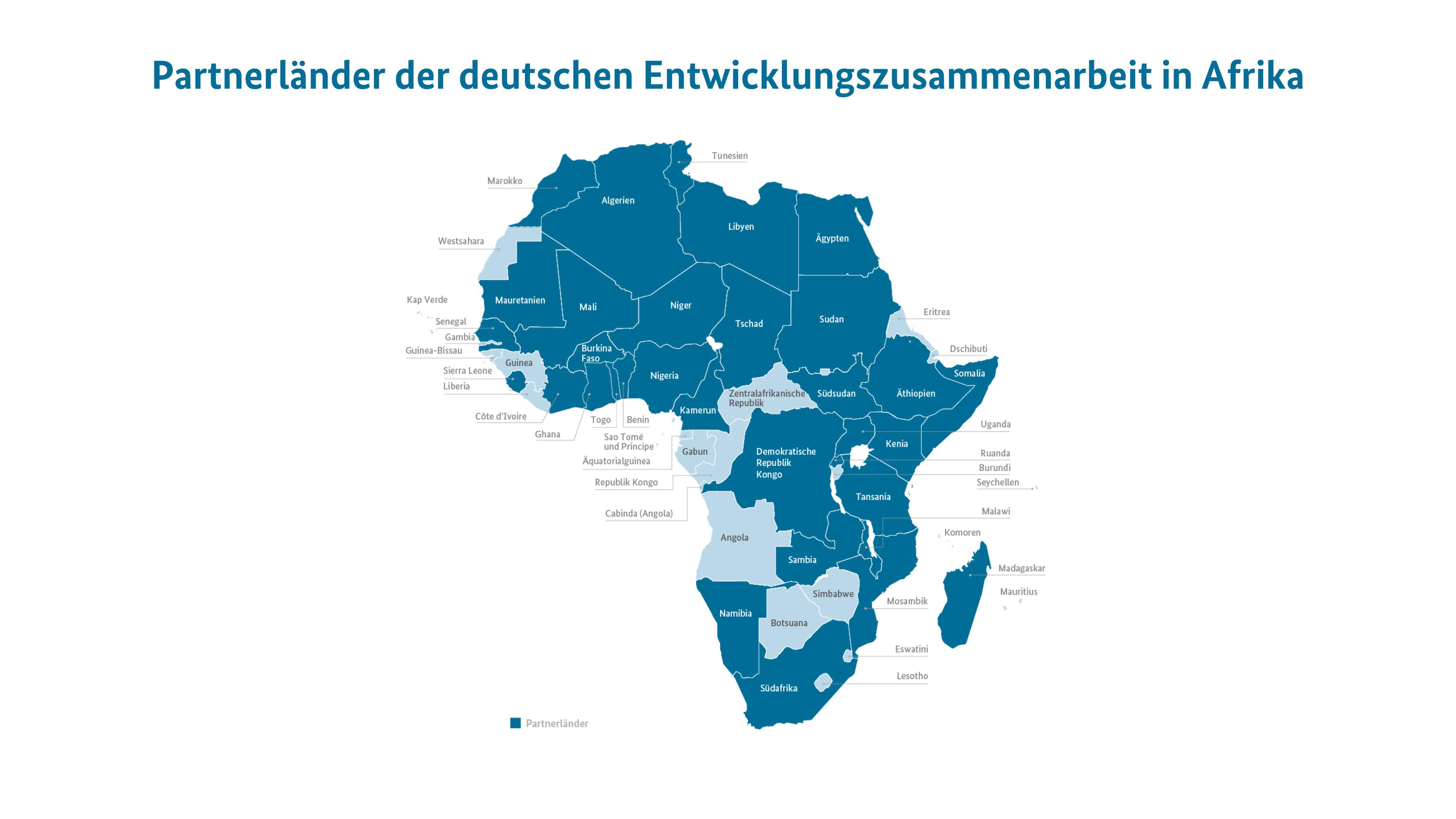 Partnerländer der deutschen Entwicklungszusammenarbeit in Afrika