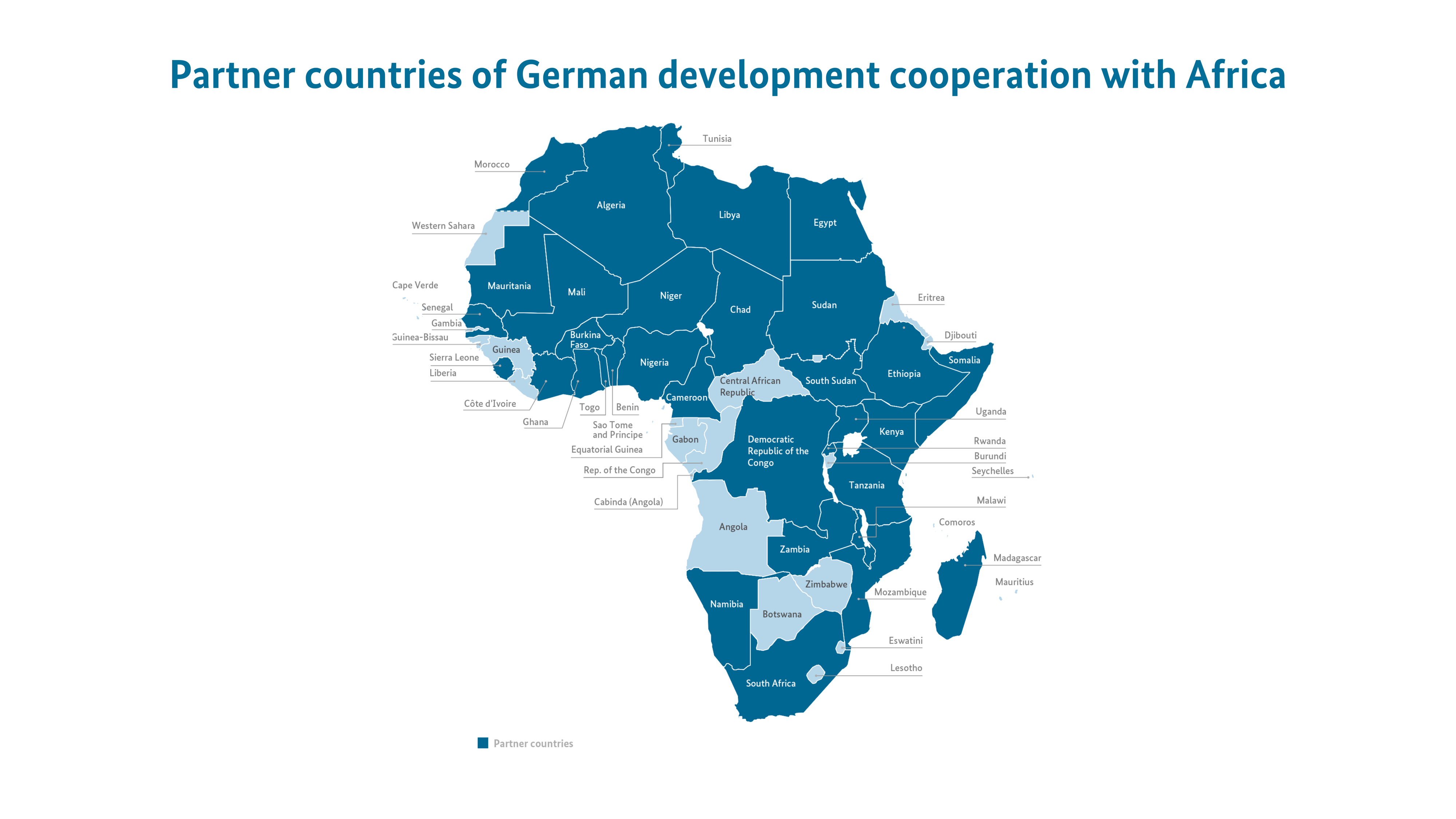 Partner countries of German development cooperation with Africa