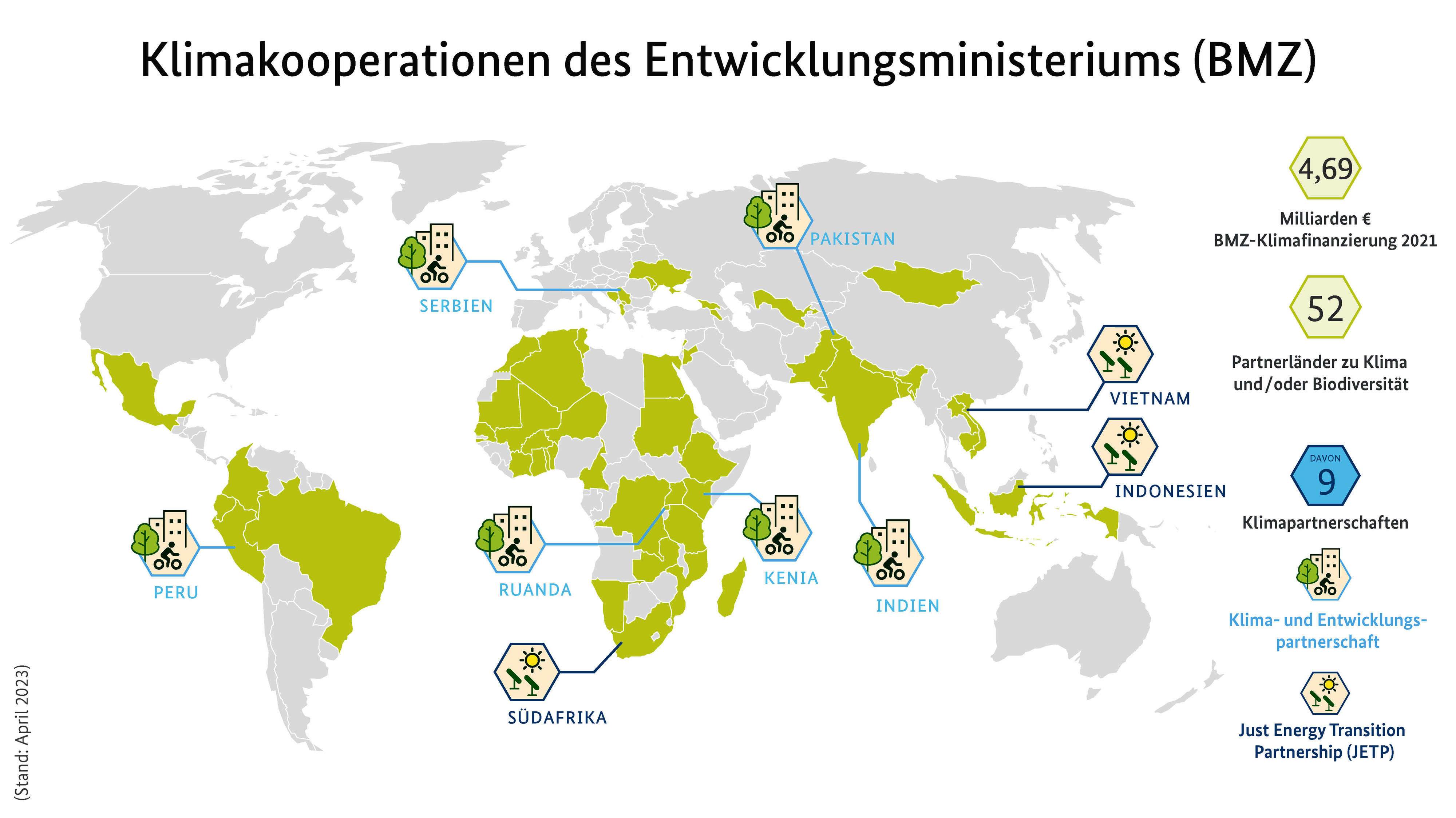 Weltkarte mit Klimakooperationen des Entwicklungsministeriums