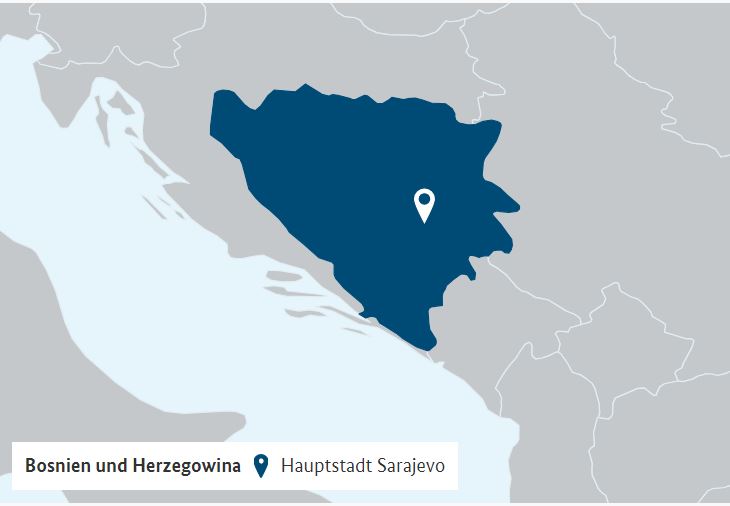 Silhouette von Bosnien und Herzegowina