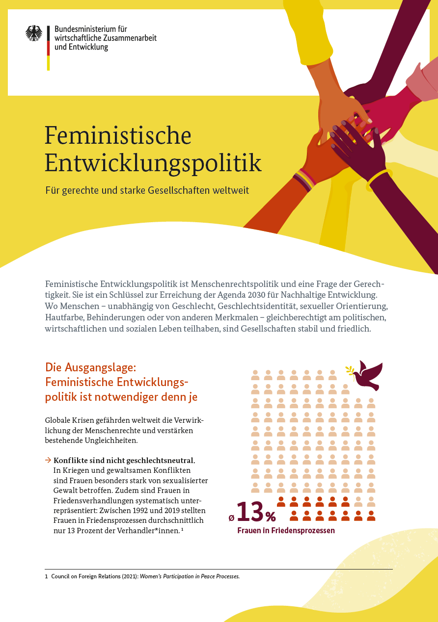 Titelblatt: Kurzfassung der Strategie Feministische Entwicklungspolitik | Für gerechte und starke Gesellschaften weltweit