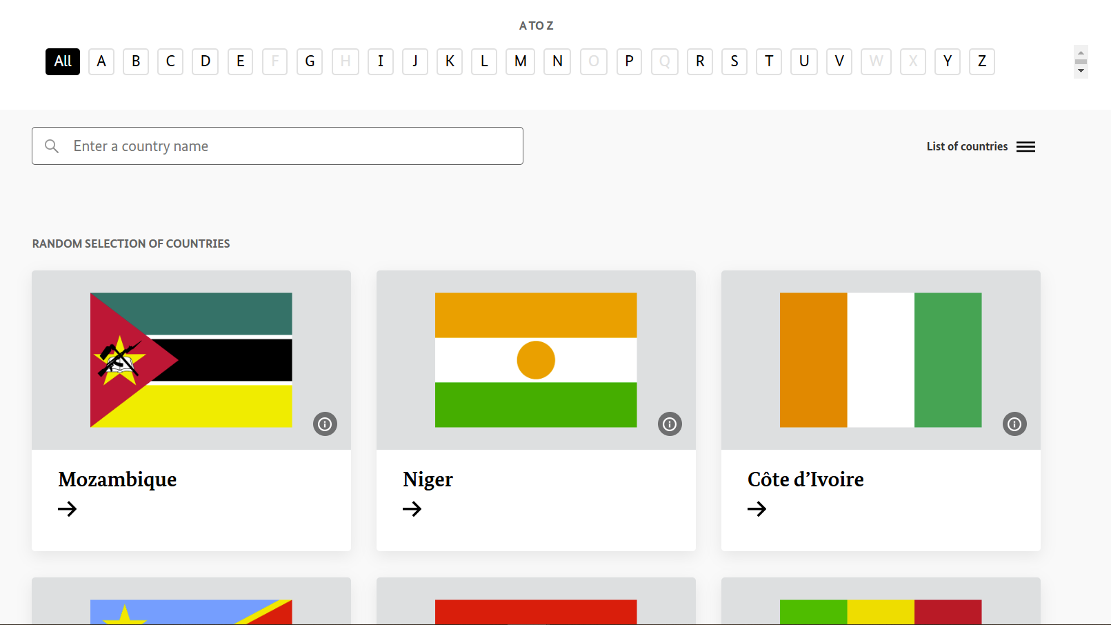 Screenshot: Overview page "Countries"