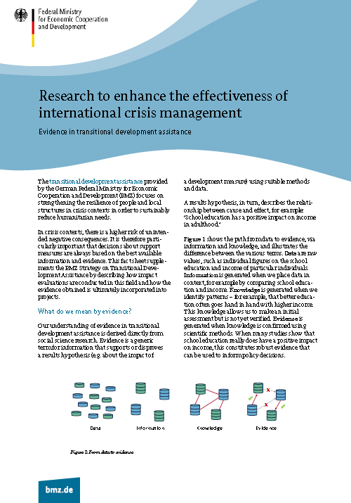 Cover: Research to enhance the effectiveness of international crisis management