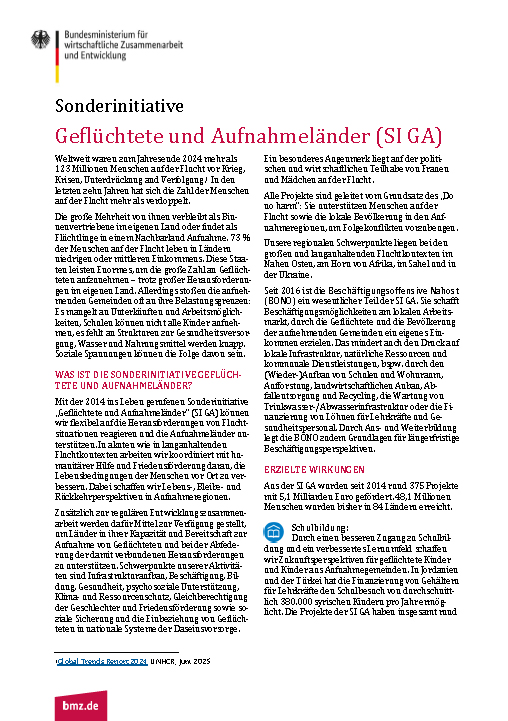 Cover Factsheet: Sonderinitiative Geflüchtete und Aufnahmeländer (SI GA)