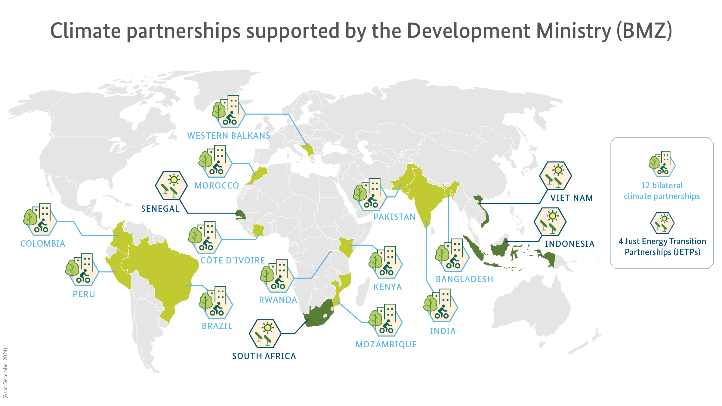 Weltkarte mit Klimapartnerschaften des Entwicklungsministeriums (BMZ)