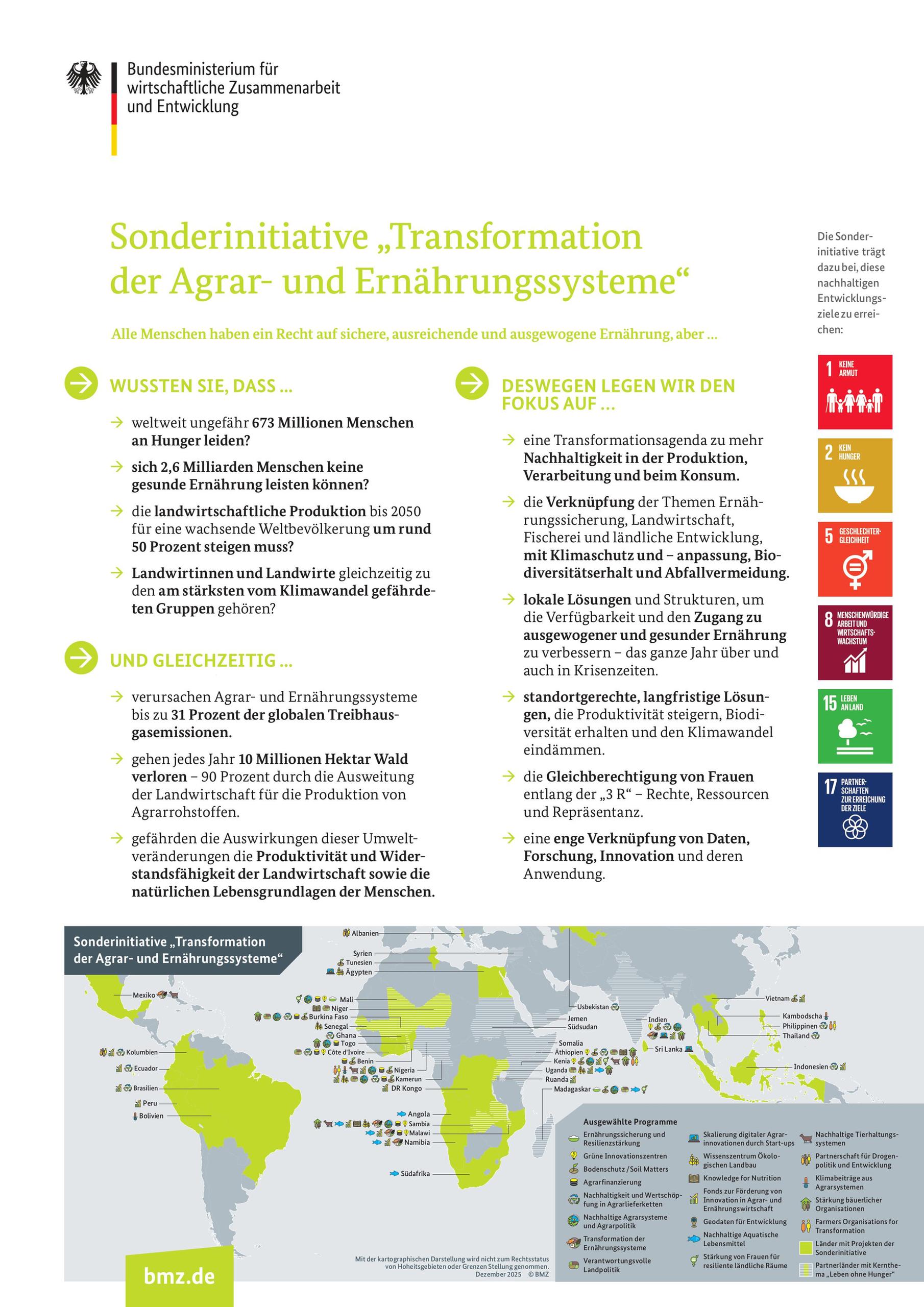 PDF Dokument mit Fakten zur Sonderinitiative „Transformation der Agrar- und Ernährungssysteme“