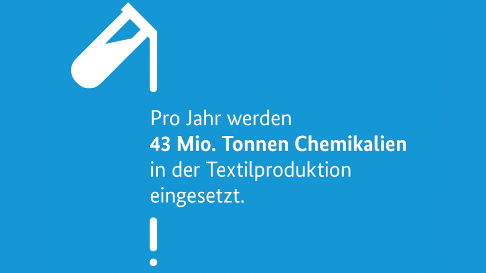 Pro Jahr werden 43 Millionen Tonnen Chemikalien in der Textilproduktion eingesetzt.