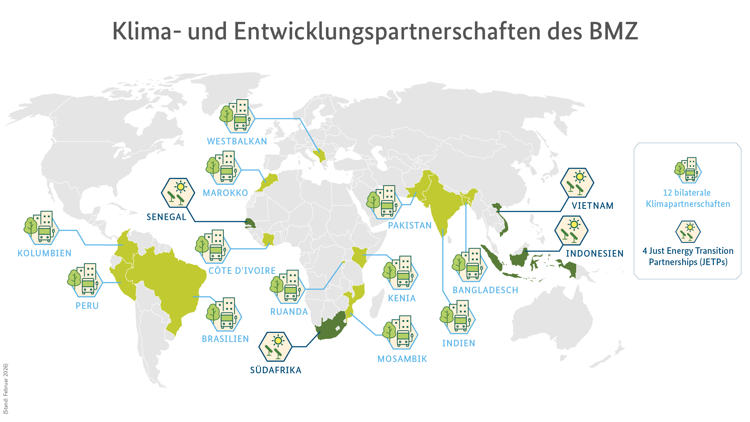 Karte, die die Klima- und Entwicklungspartnerschaften des BMZ zeigt.