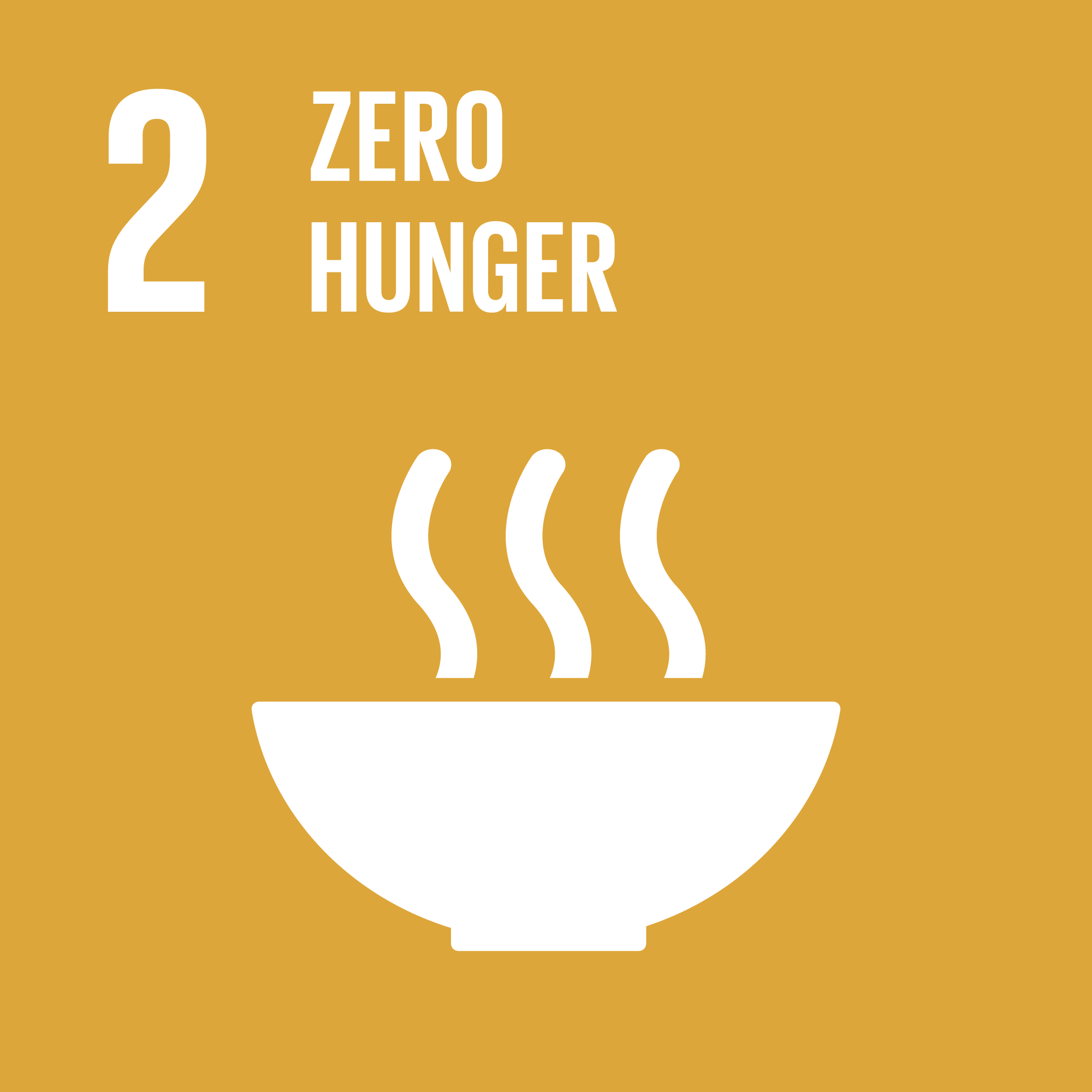 SDG 2: Zero hunger