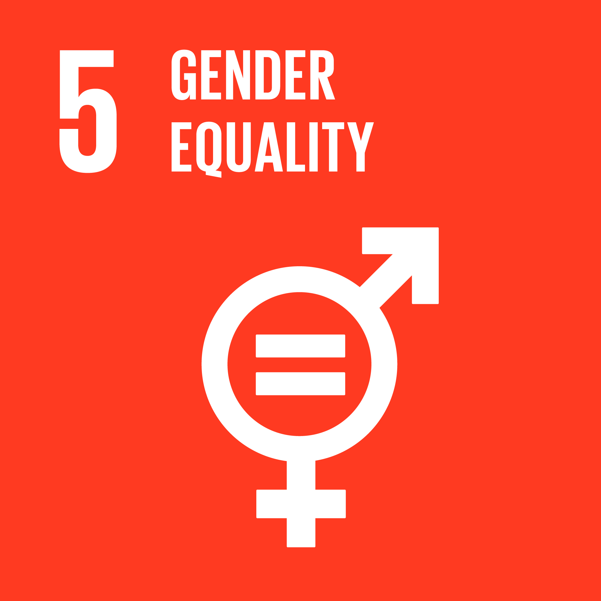 SDG 5: Gender equality