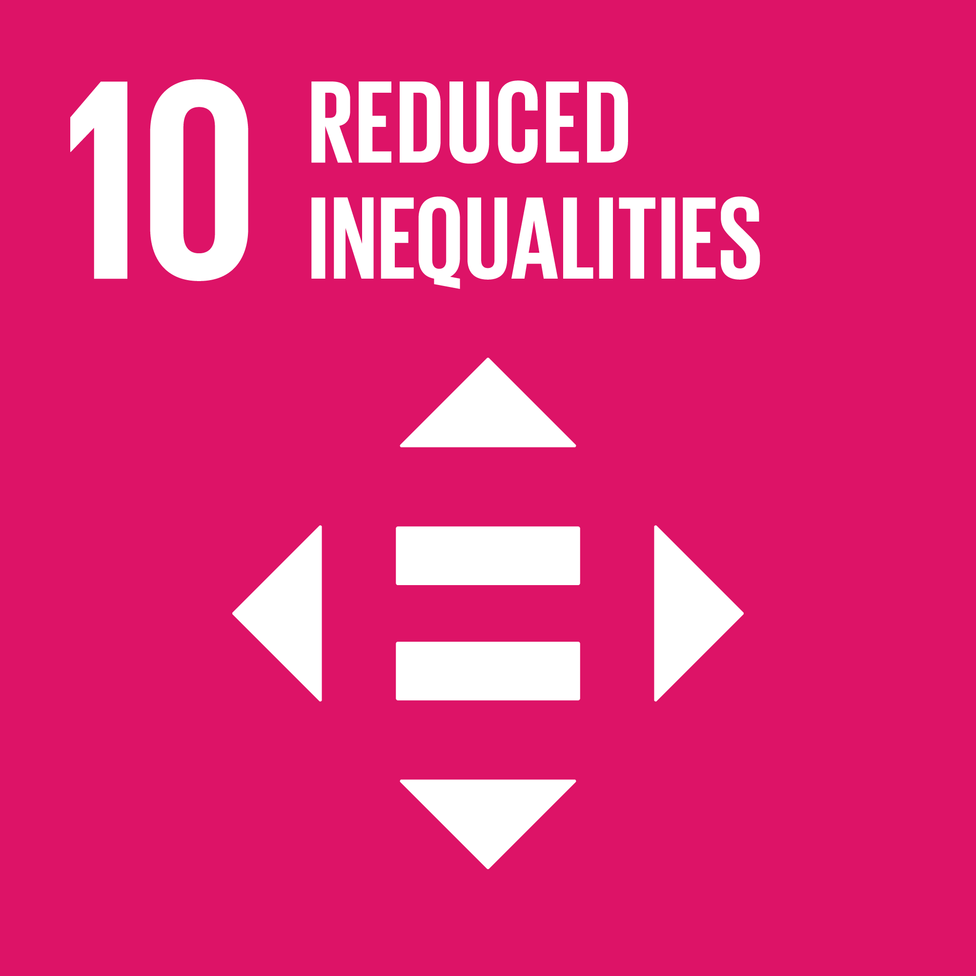 SDG 10: Reduced Inequalities