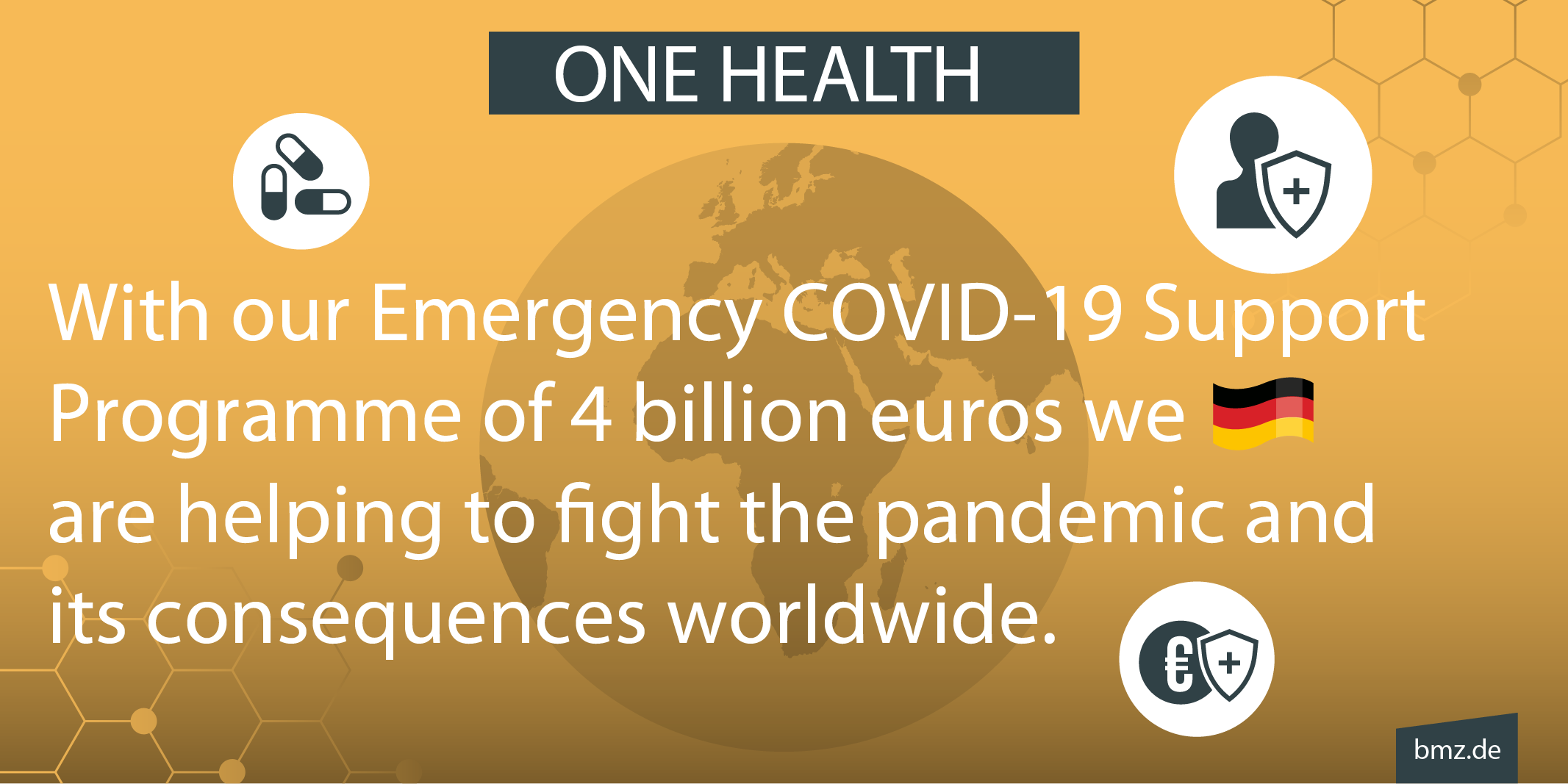 One Health: With our Emergency COVID-19 Support Programme endowed with four billion euros, we are helping to fight the pandemic and its consequences worldwide.